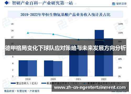 德甲格局变化下球队应对策略与未来发展方向分析