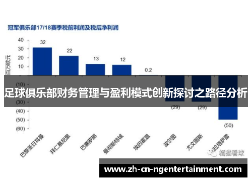 足球俱乐部财务管理与盈利模式创新探讨之路径分析