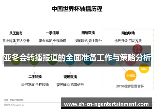 亚冬会转播报道的全面准备工作与策略分析