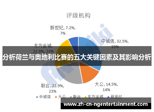 分析荷兰与奥地利比赛的五大关键因素及其影响分析