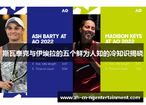 斯瓦泰克与伊埃拉的五个鲜为人知的冷知识揭晓