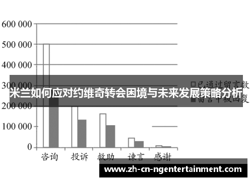 米兰如何应对约维奇转会困境与未来发展策略分析