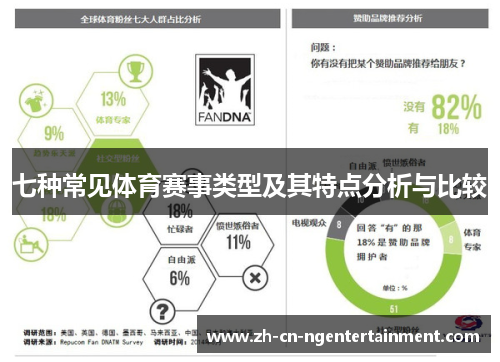 七种常见体育赛事类型及其特点分析与比较