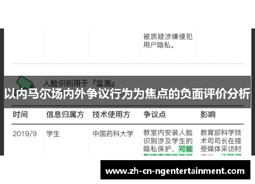 以内马尔场内外争议行为为焦点的负面评价分析