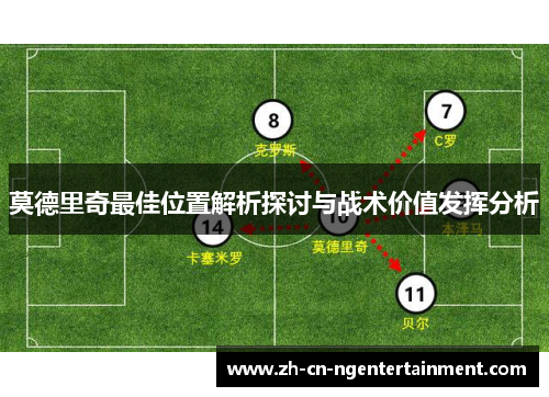 莫德里奇最佳位置解析探讨与战术价值发挥分析