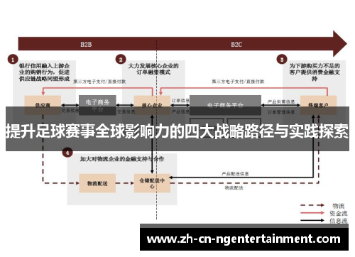 提升足球赛事全球影响力的四大战略路径与实践探索