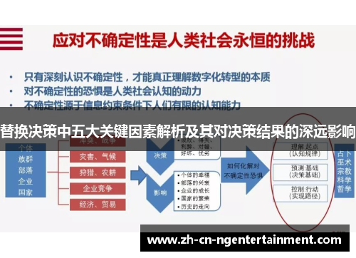 替换决策中五大关键因素解析及其对决策结果的深远影响