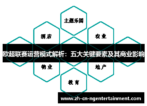 欧超联赛运营模式解析：五大关键要素及其商业影响