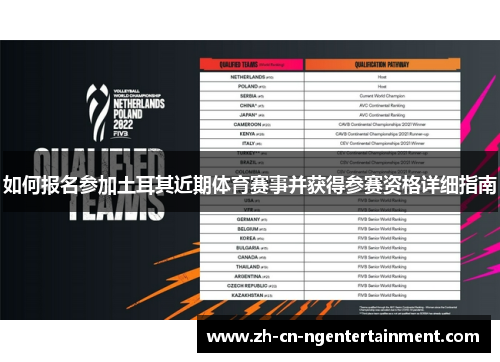 如何报名参加土耳其近期体育赛事并获得参赛资格详细指南