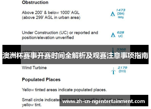 澳洲杯赛事开赛时间全解析及观赛注意事项指南