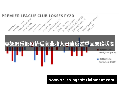 英超俱乐部疫情后商业收入迅速反弹重回巅峰状态