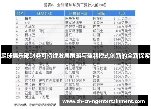 足球俱乐部财务可持续发展策略与盈利模式创新的全新探索