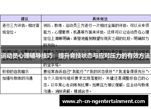 运动员心理辅导技巧：提升竞技状态与应对压力的有效方法